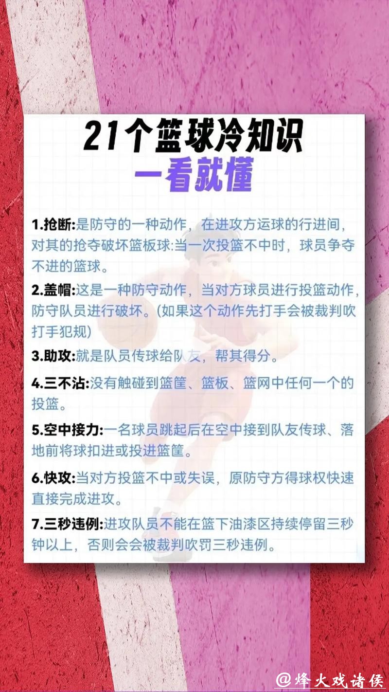 如何进行篮球世界杯下注指南 如何进行篮球世界杯下注指南